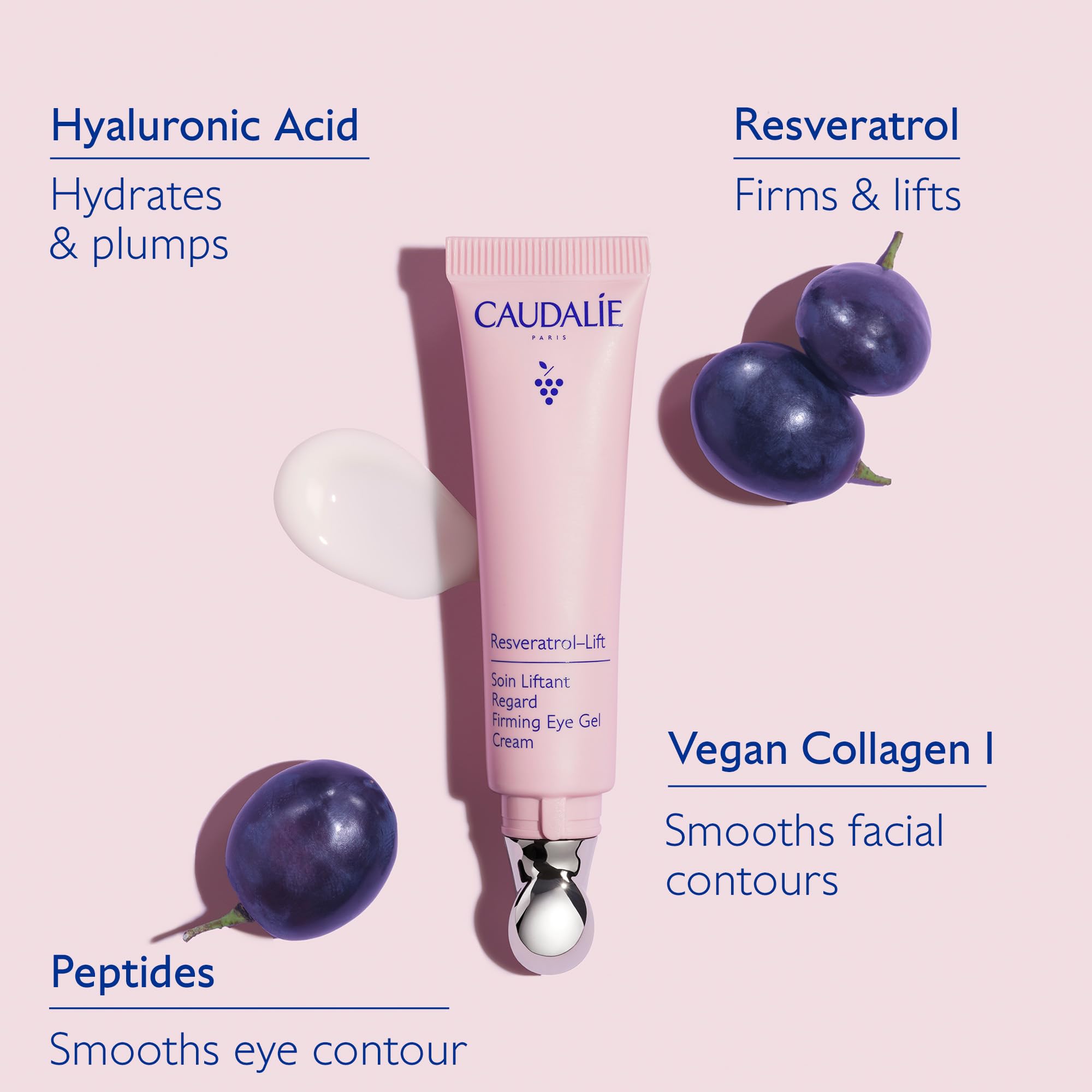 Caudalie Resveratrol-Lift Gel contour oeil lissant pour regard défini.