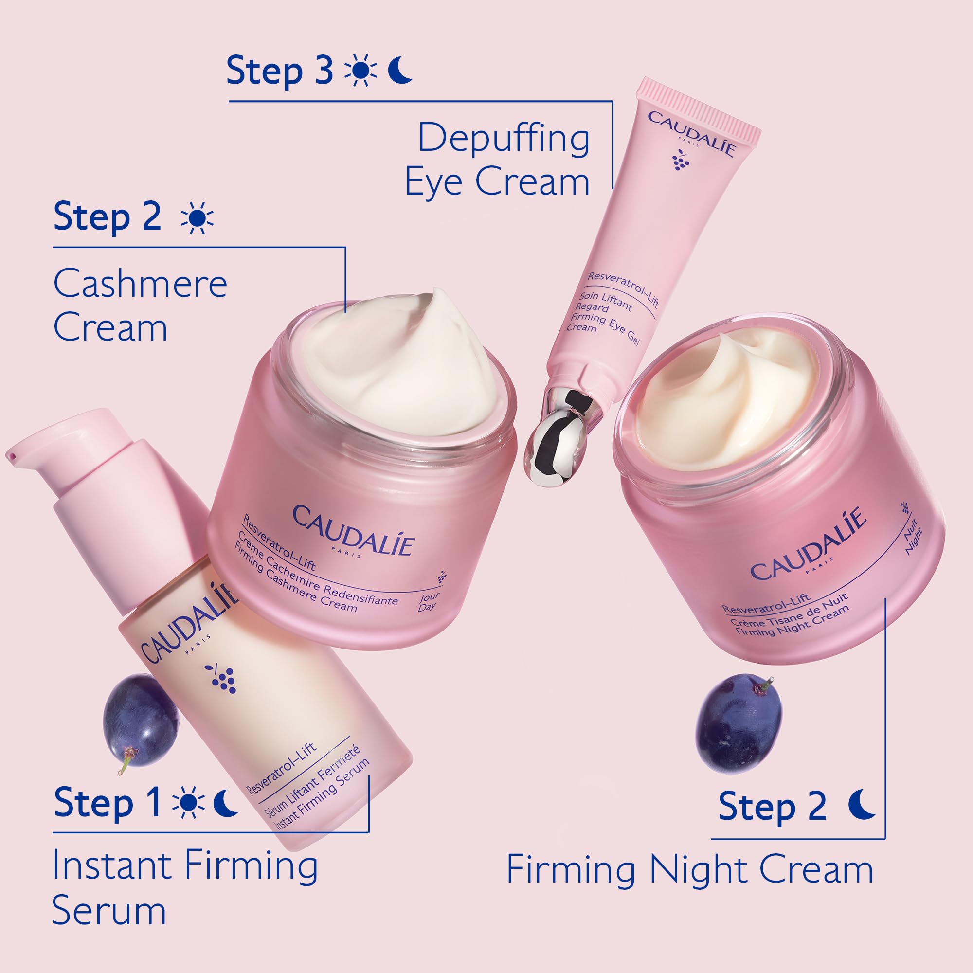 Caudalie Resveratrol-Lift Gel peptides tonifiants sous les yeux.
