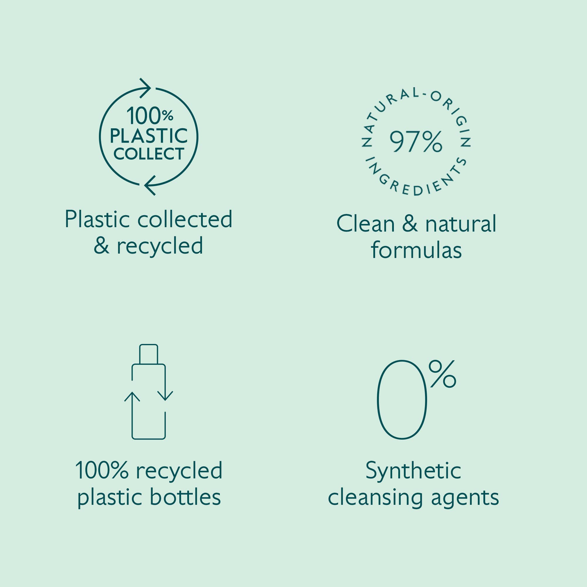 Caudalie Vinoclean tonique à l eau de rose, utilisation quotidienne apaisante.