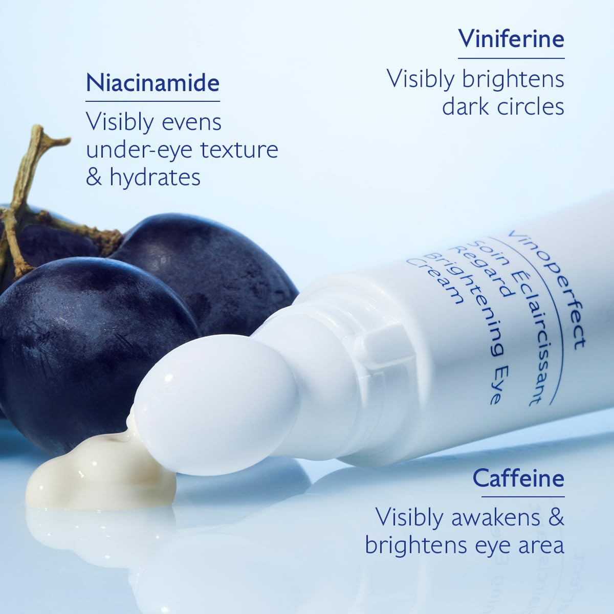 Caudalie Vinoperfect contour des yeux hydraté et lissé après application.