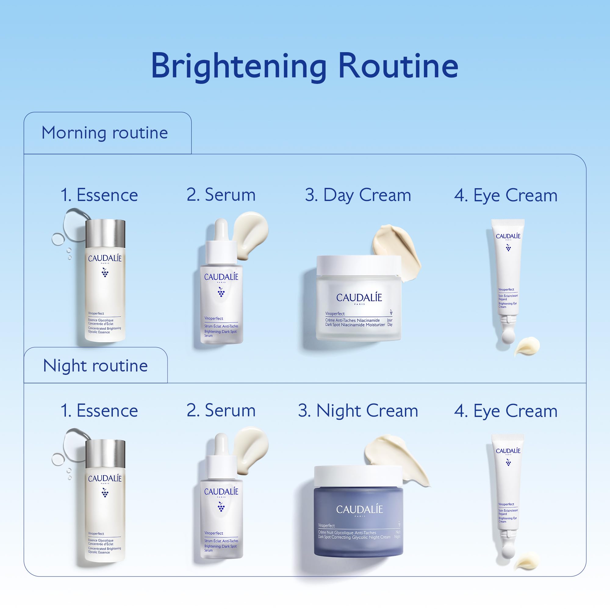 Routine nocturne: appliquez après le sérum Vinoperfect pour des résultats éventuels.