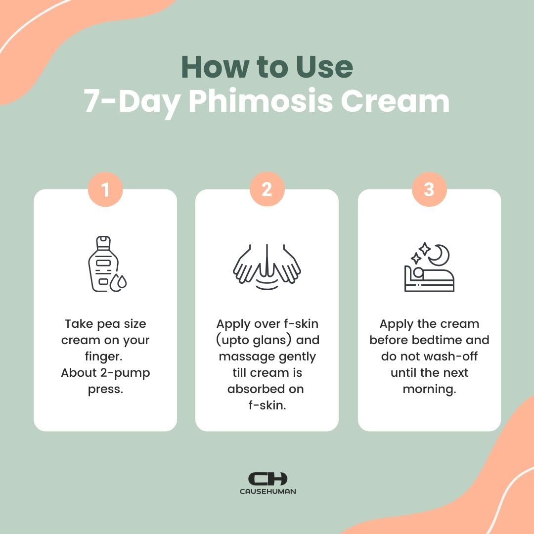 Absorption rapide de la Crème Phimosis Cause Human après usage.