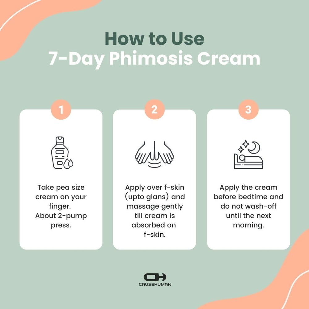 Absorption rapide de la Crème Phimosis Cause Human après usage.