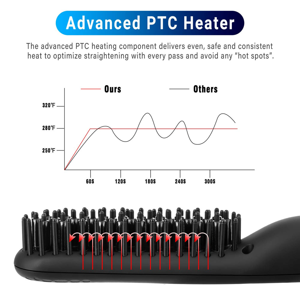 Cayzor design portable brosse barbe, parfait en voyage.