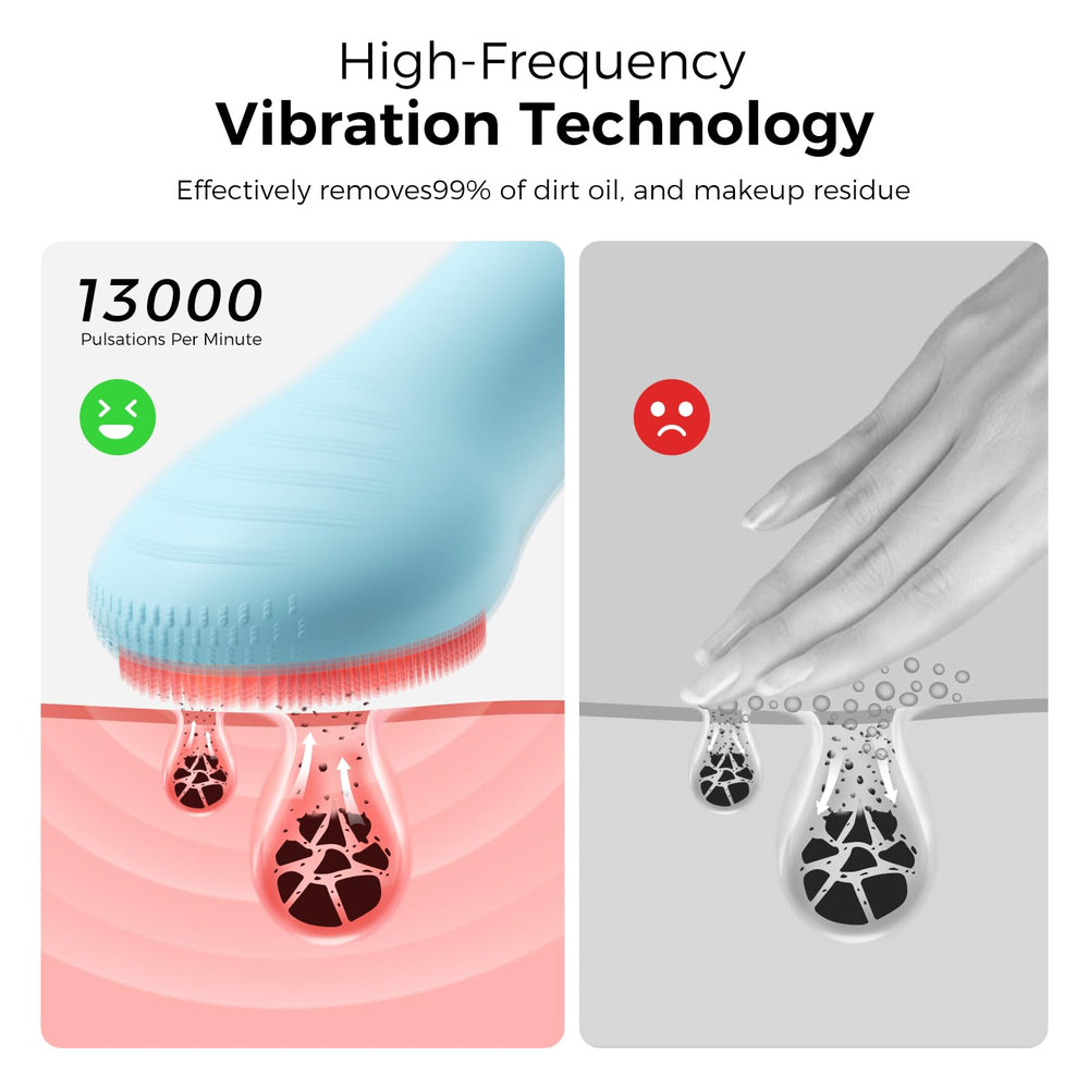 Ccigedy brosse visage dos texturé pour massage et pénétration