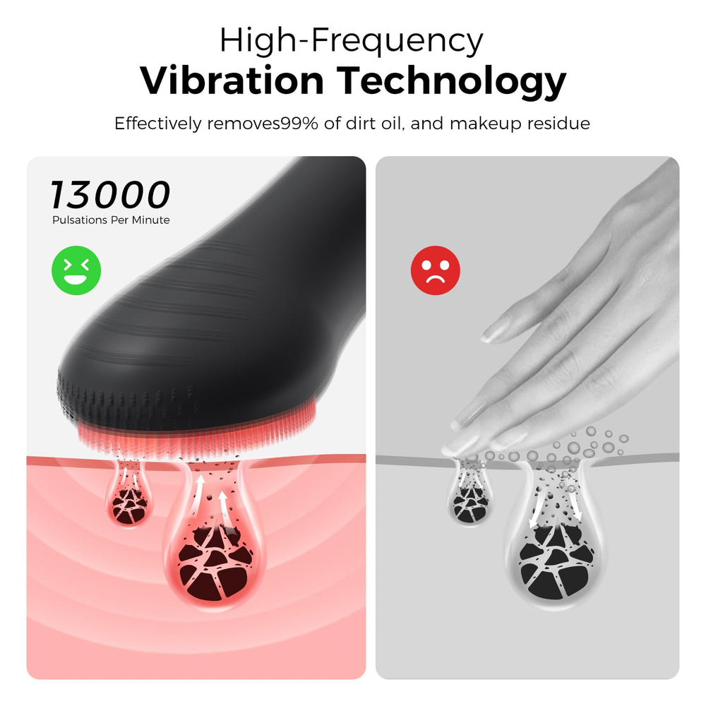 Ccigedy brosse-visage chauffage 55°C intégré pour faciliter le nettoyage en profondeur.