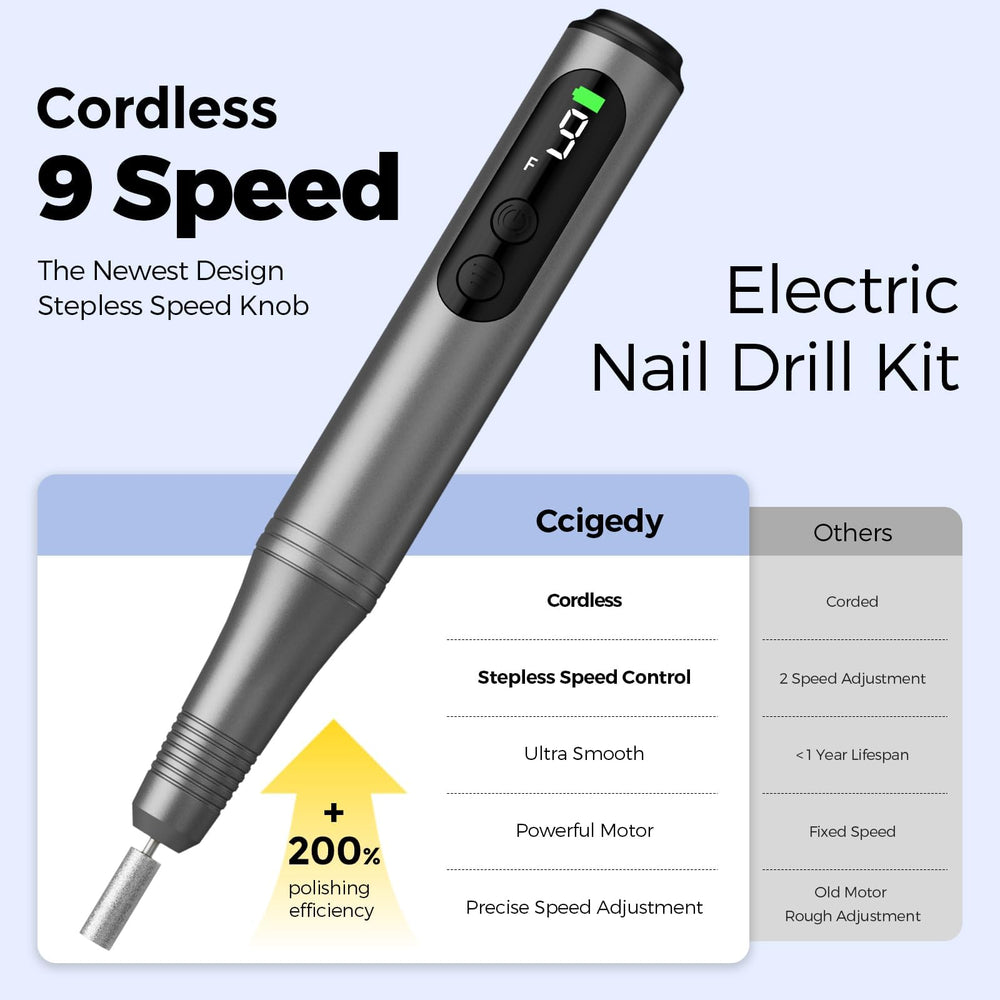 Ccigedy câble USB-C pour recharge pratique