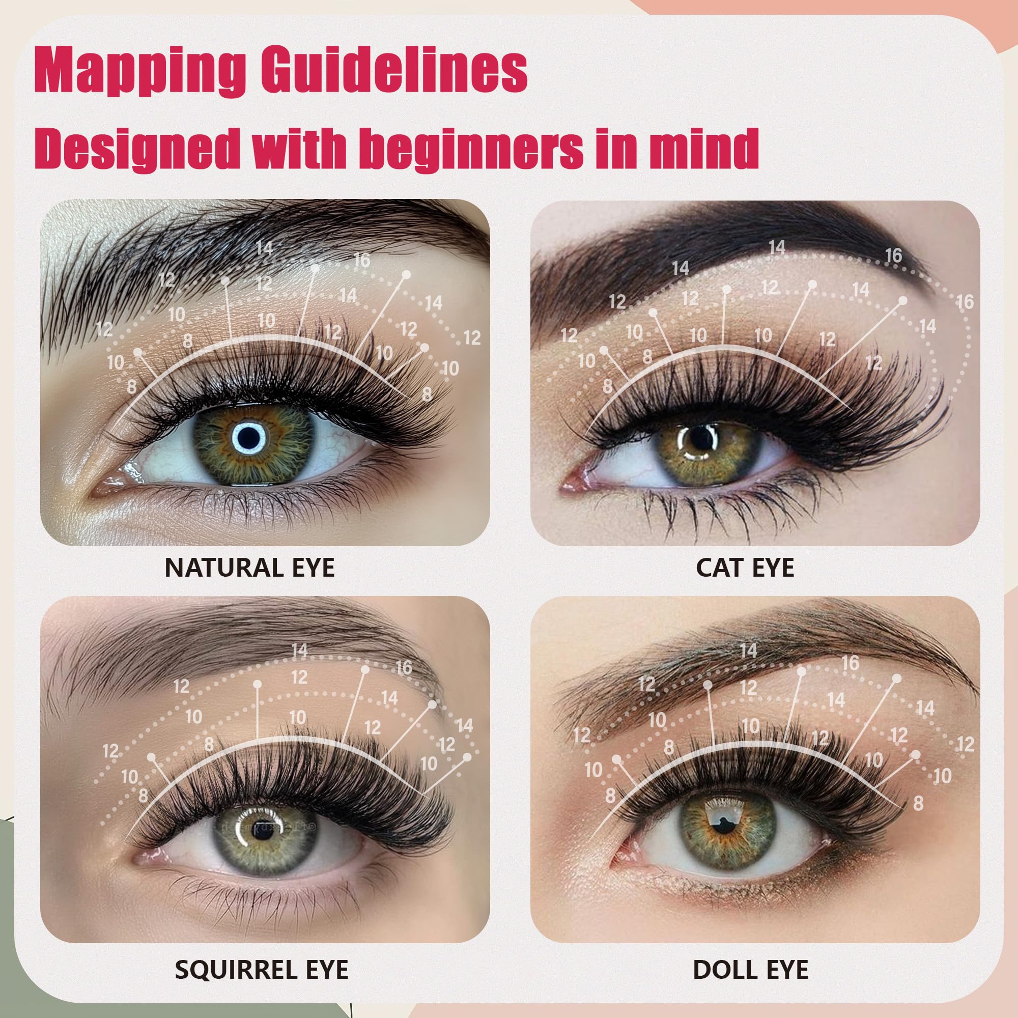 Kit complet CCODDY pour extensions à domicile