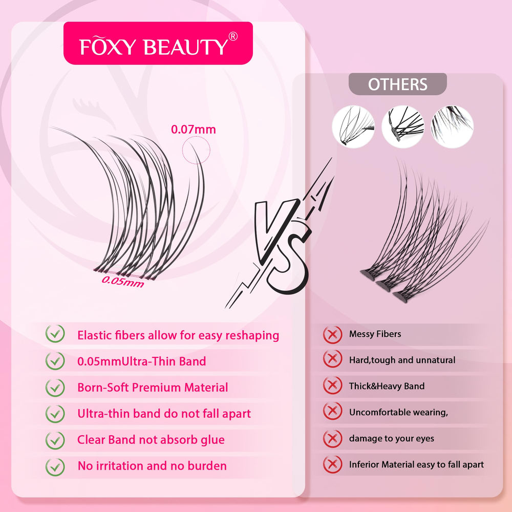 CCODDY Nova Lash Clusters Kit: démaquillant et retrait faciles des extensions.