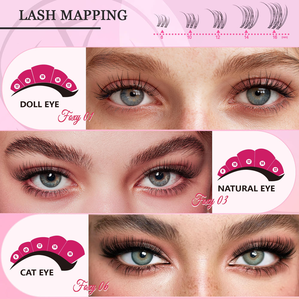 CCODDY Nova Lash Clusters Kit: outils professionnels inclus pour résultats maison précis.
