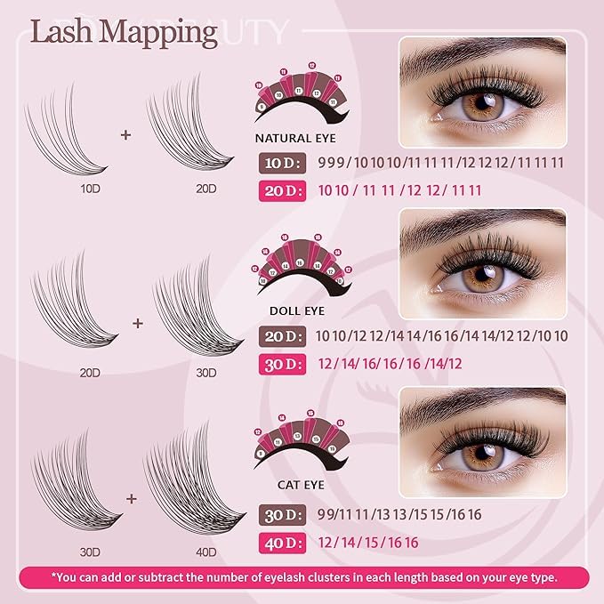 Pinces cils CCODDY pour poser facilement les cils
