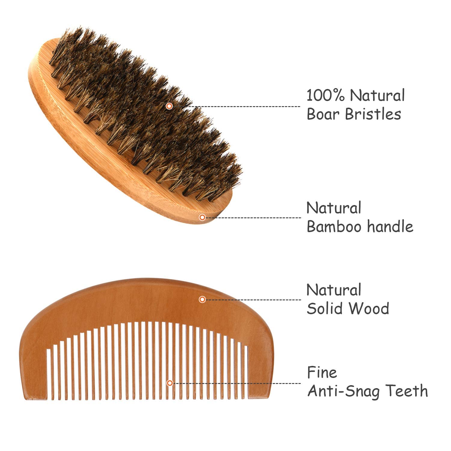 Pot baume barbe Ceenwes, texture onctueuse pour lisser les barbes épaisses.