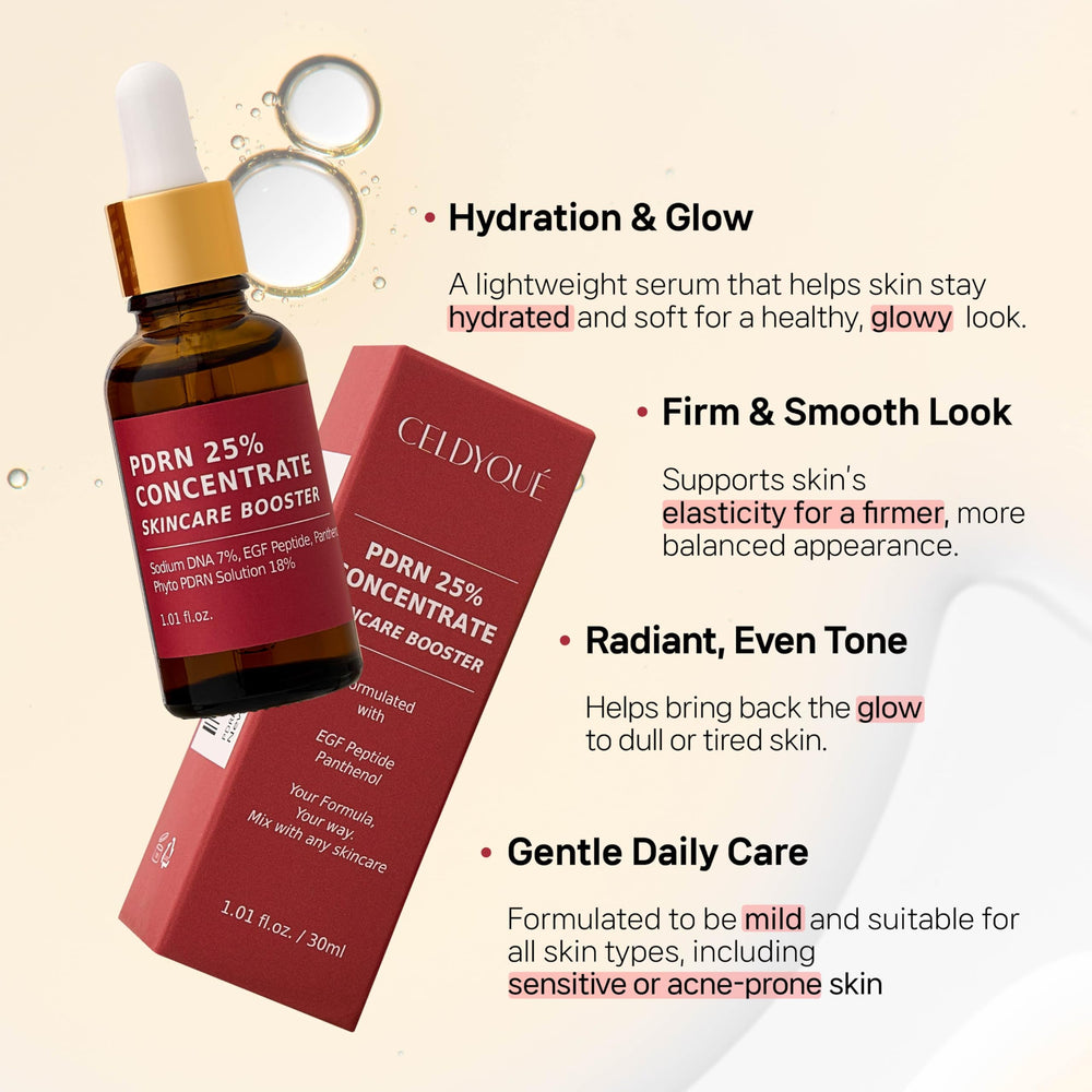 CELDYQUE microneedling application demonstrates boosting actives with minimal stickiness