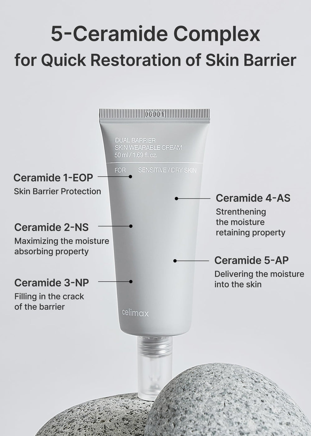 Celimax Dual Barrier : sans parfum, formule douce pour tous types de peau.