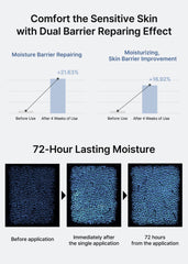 Celimax Dual Barrier : test dermatologique, peau sensible approuvée.