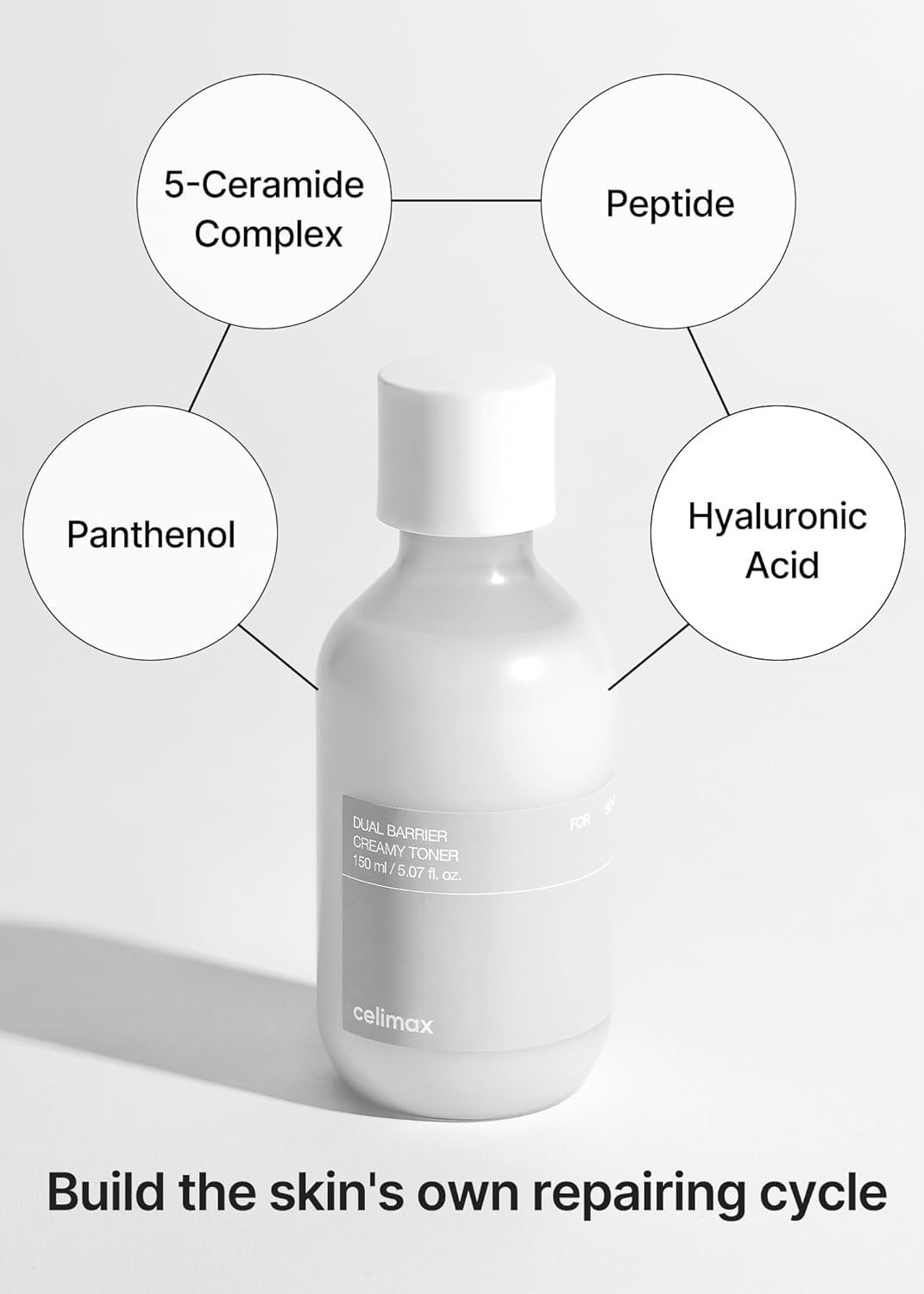 Celimax produit hypoallergénique sans parfum: adapté aux peaux sensibles