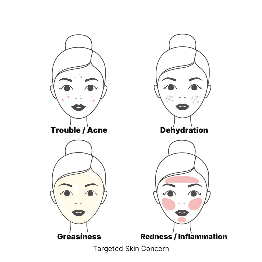 Rituel quotidien de soin peau: Celimax Real Cica pour une hydratation légère.