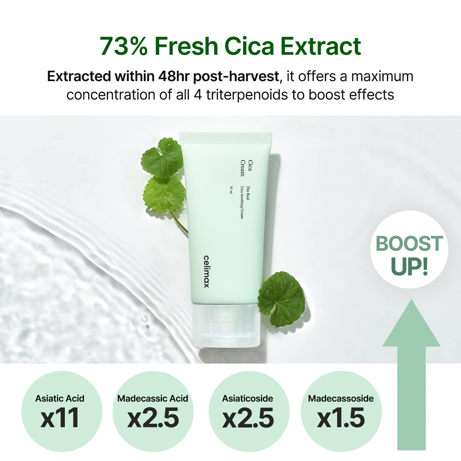 Texture gel légère de Celimax Real Cica, pénètre rapidement sans effet gras.