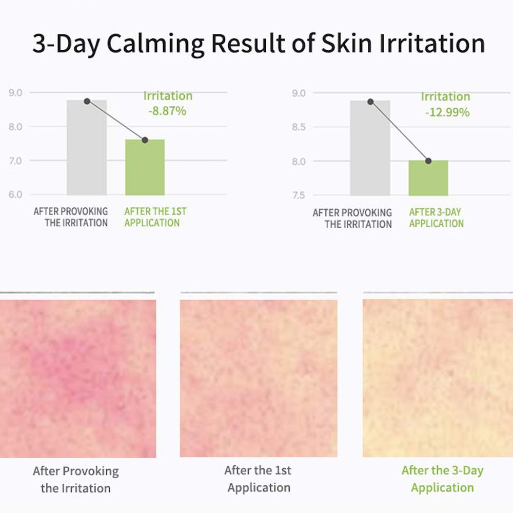 Celimax The Real Noni Energy Repair Cream – Formule sans parabènes et SLS, soin sûr.
