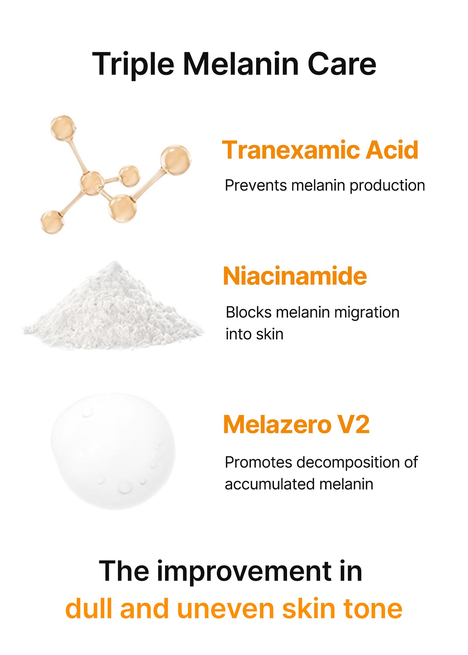 Celimax Pore+ pompe pratique pour une application rapide sans résidu.