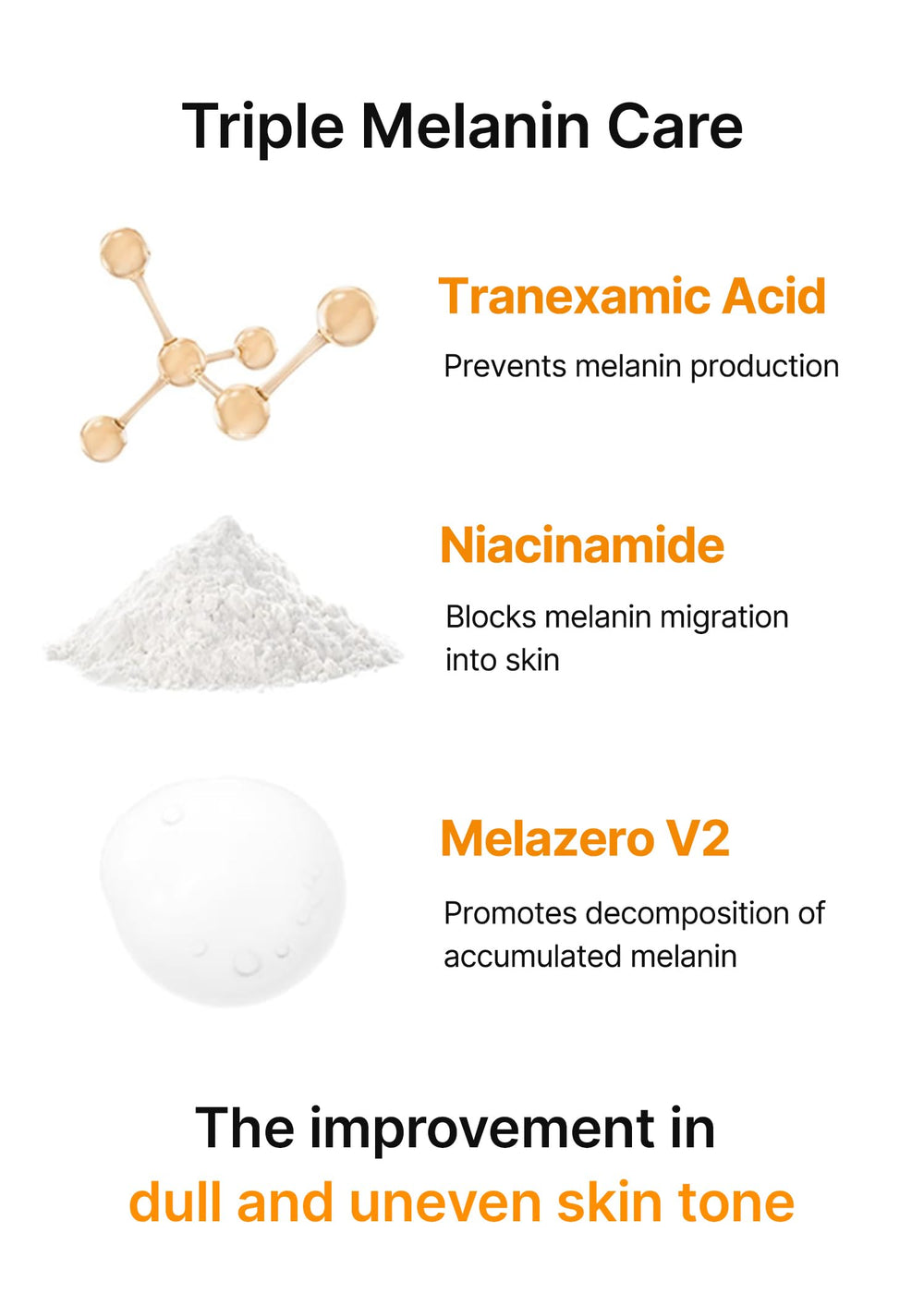 Celimax Pore+ pompe pratique pour une application rapide sans résidu.