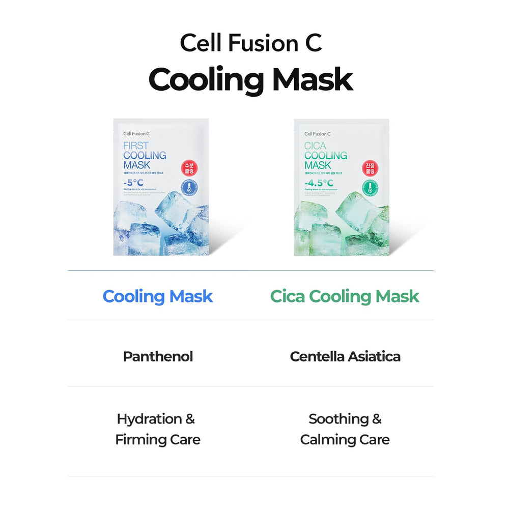 Feuille masque pratique et nomade, Cell Fusion C Post Alpha.