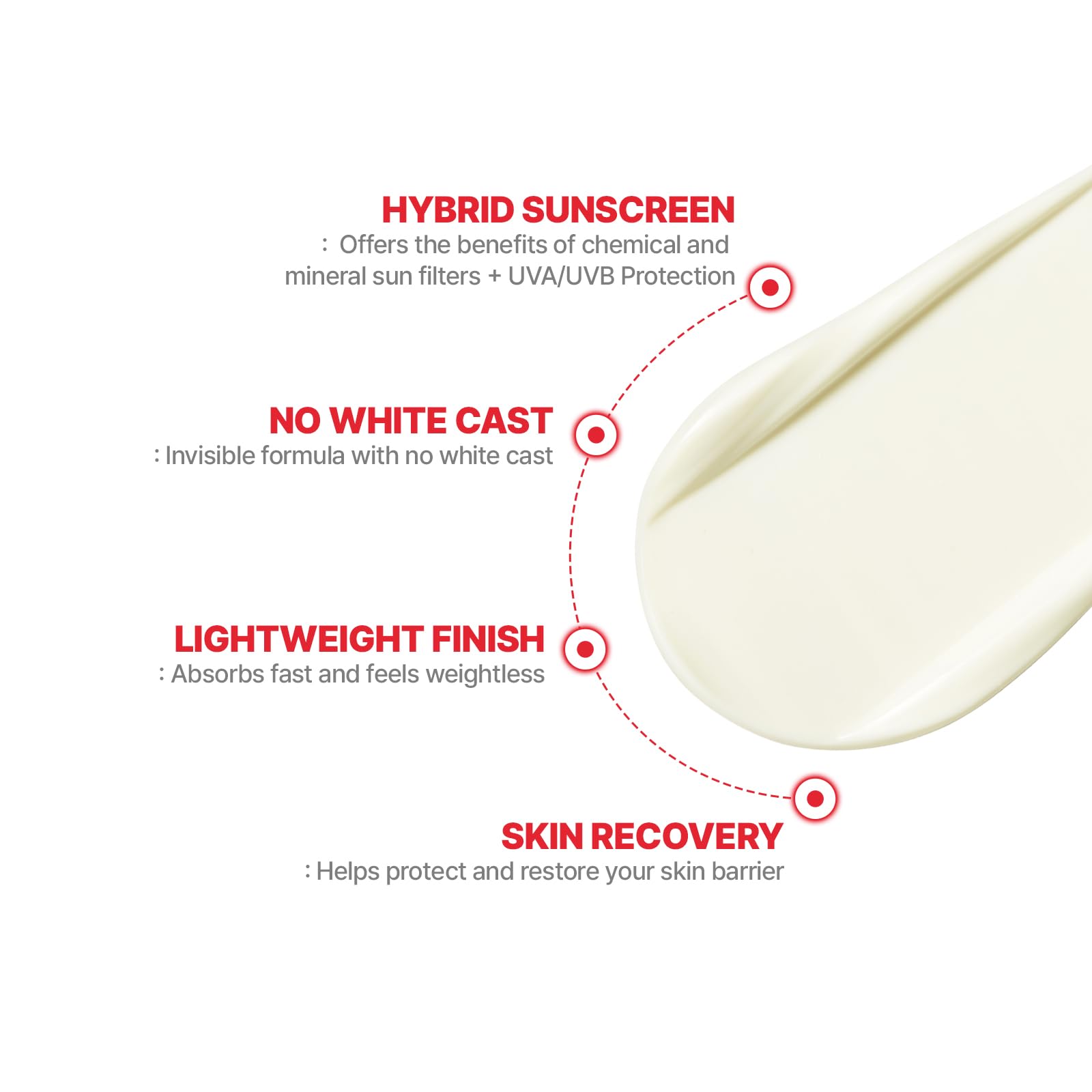 Cell Fusion C: protection UVA et UVB équilibrée pour une peau protégée