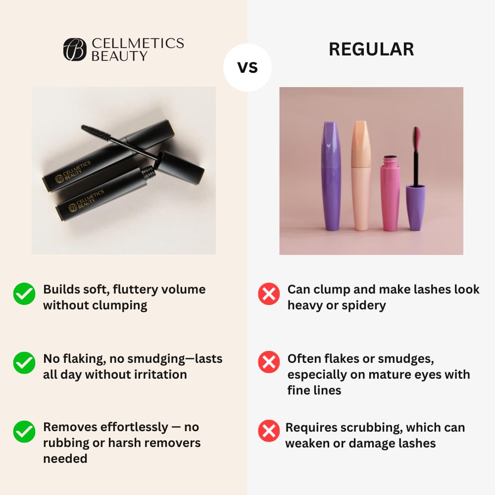 Cellmetics Beauté Mascara tube innovant protège les cils sensibles
