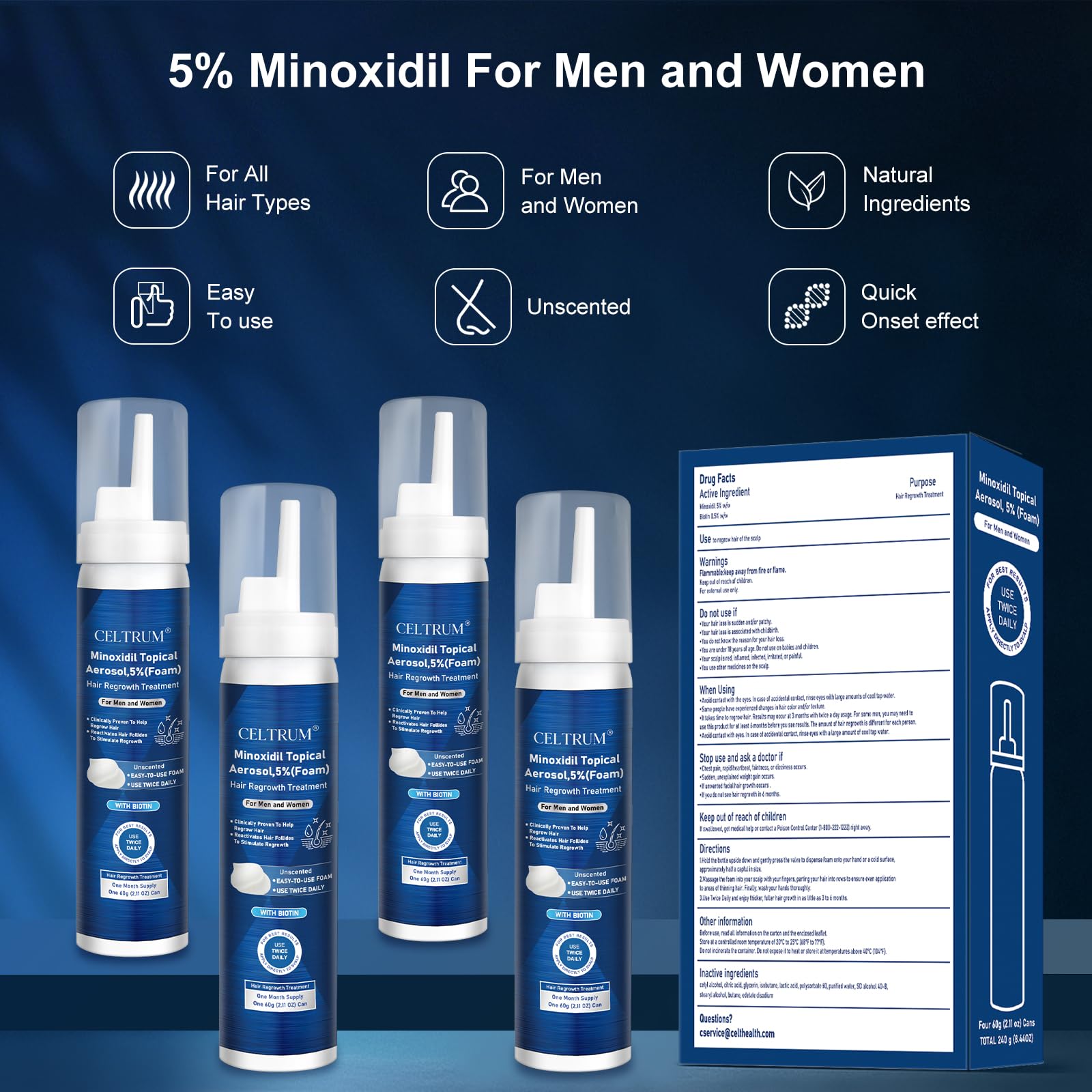 Celtrum Minoxidil Foam – résultats potentiels avec une utilisation régulière.