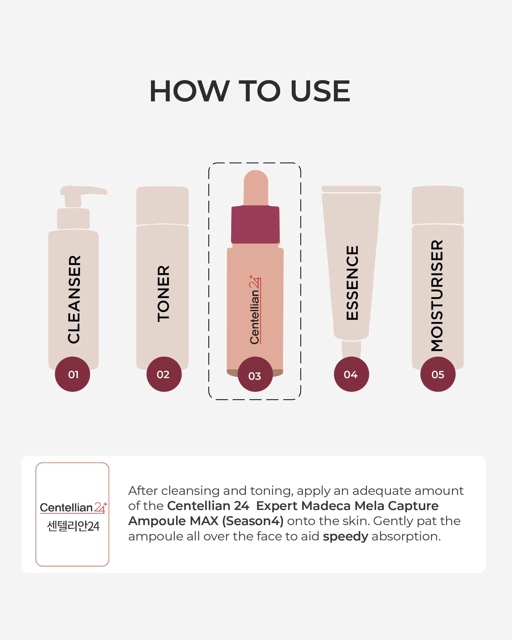 Gouttes d'application CENTELLIAN 24 Expert Ampoule intégration facile au rituel