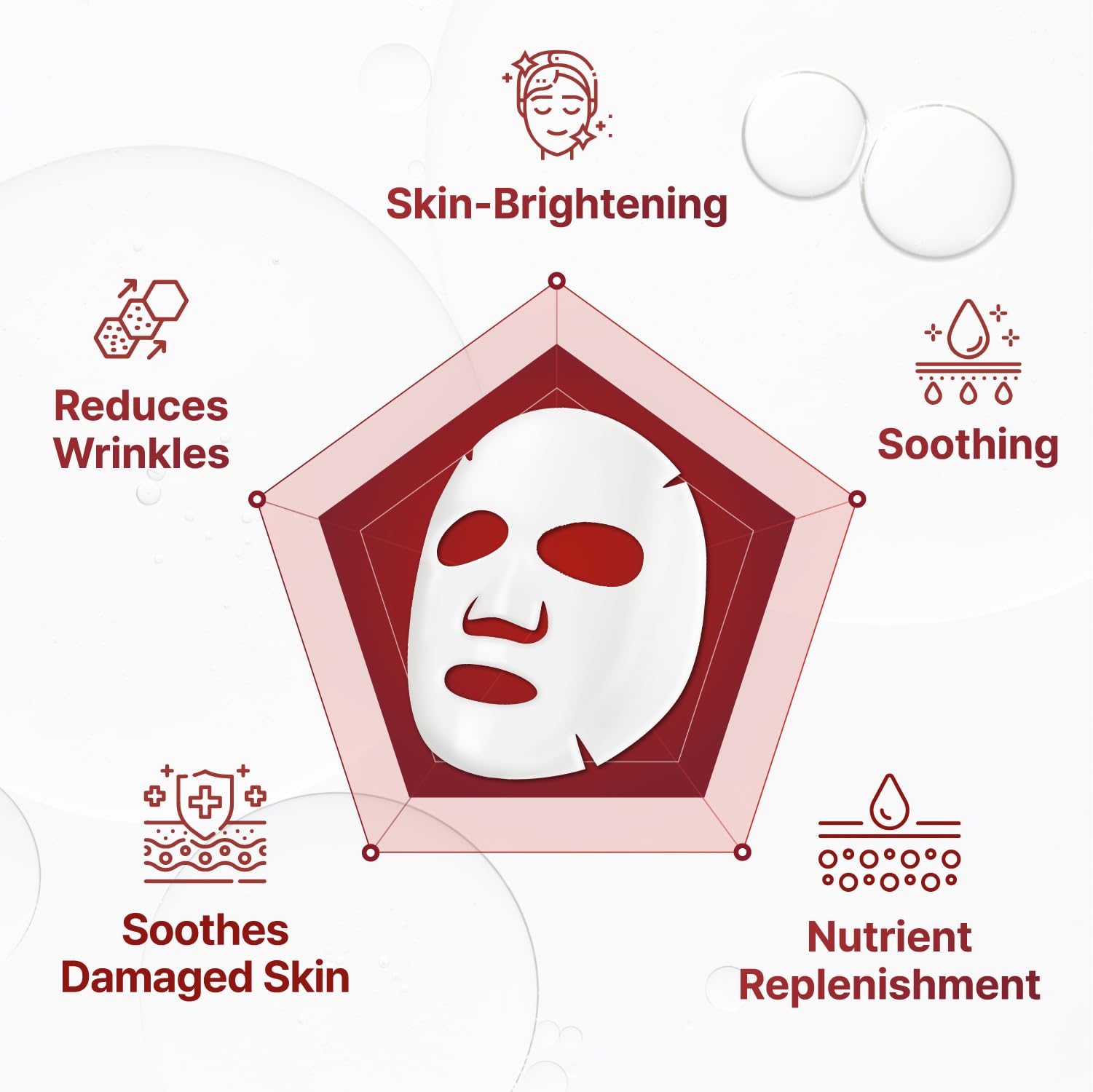 Application visage CENTELLIAN 24 Madeca Derma Mask pour hydratation ciblée