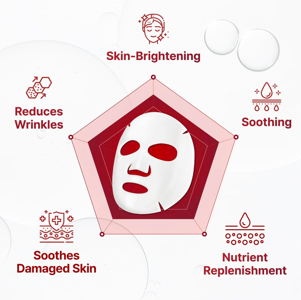 Application visage CENTELLIAN 24 Madeca Derma Mask pour hydratation ciblée