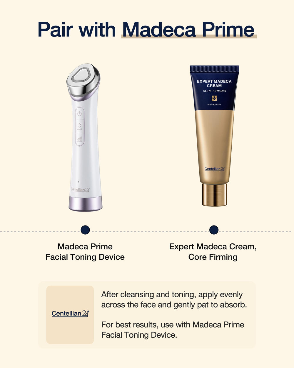 CENTELLIAN 24 Expert Cream – convient à tous les types de peau, y compris sensibles.