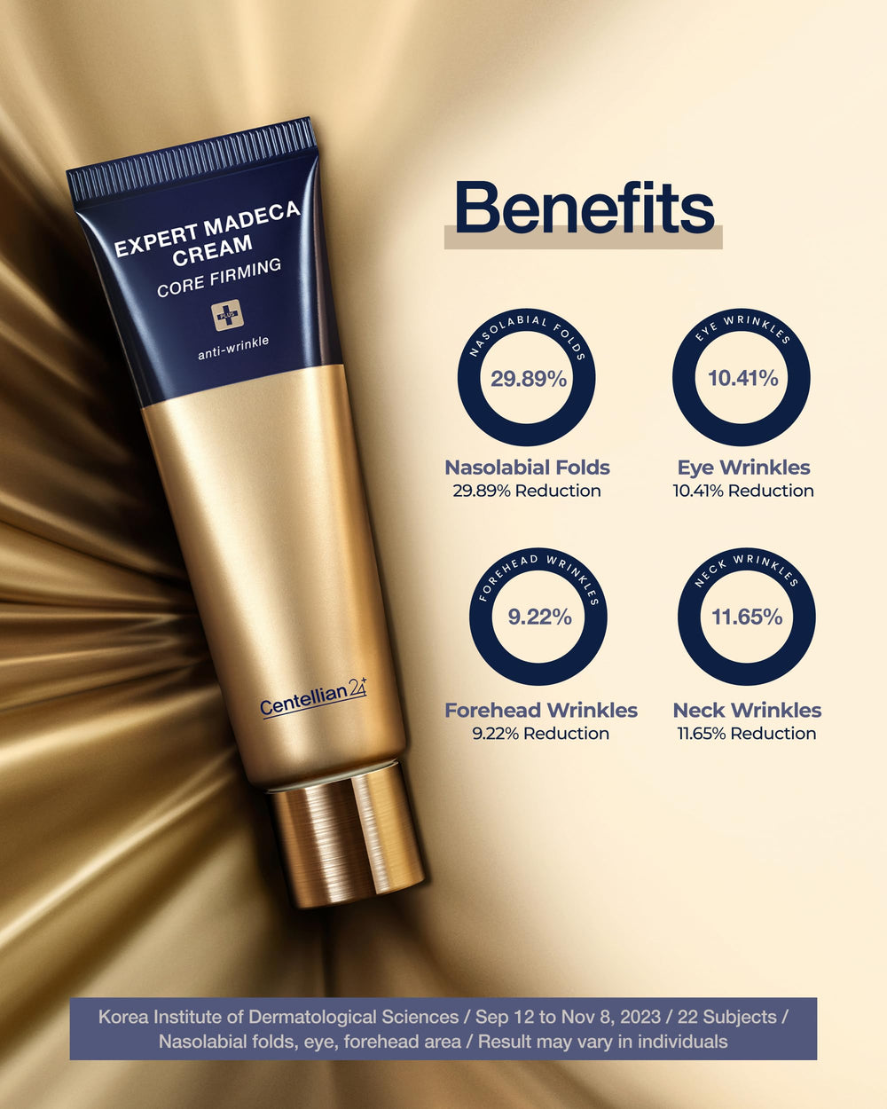 CENTELLIAN 24 Expert Cream – TECA-CELL et Golden Peptide revitalisant l'éclat et la fermeté.