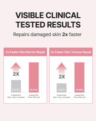 Application rapide et absorption immédiate du toner CENTELLIAN24.