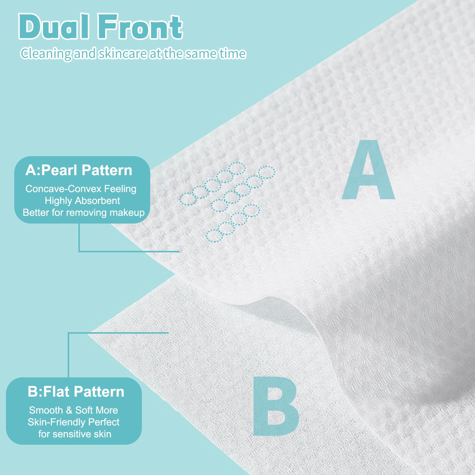Tissu coton doux CenYouful absorbant sans parfum.