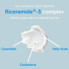Vitamines C et E dans Ceramedx pour le confort et la protection de la peau.