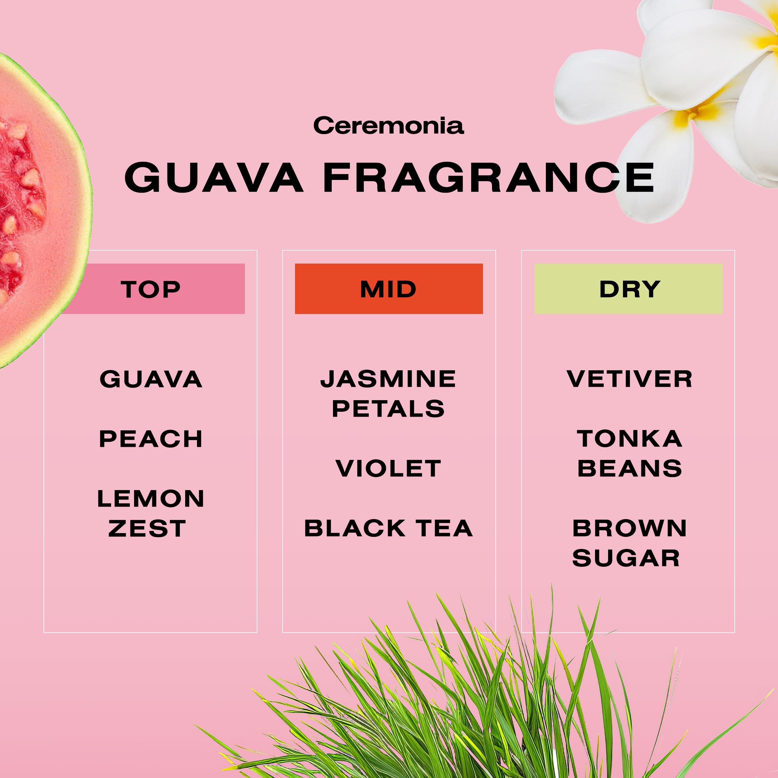 Ceremonia Guava Soin sans rinçage: réparation multifonctionnelle des dommages