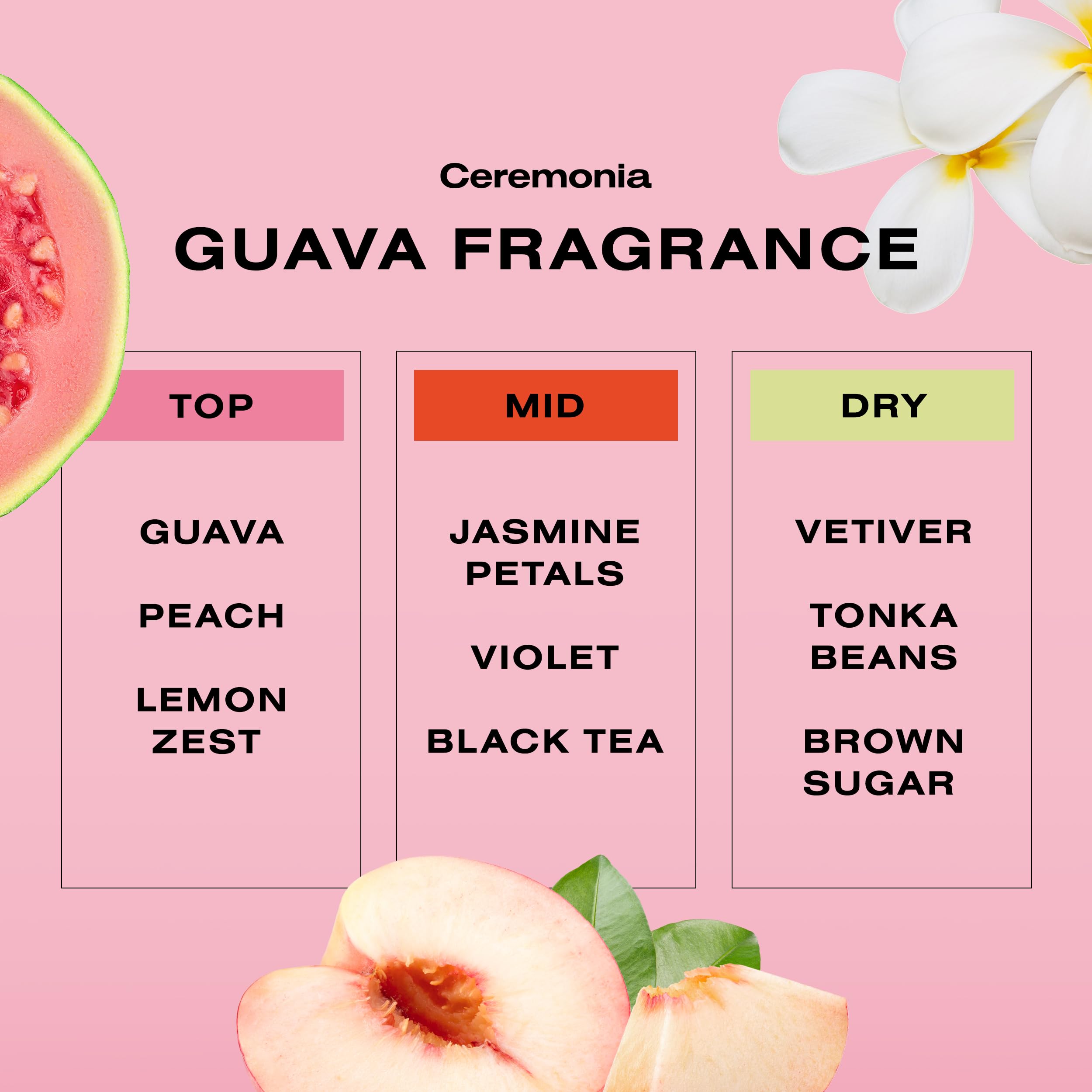 Ceremonia Guava Rescue Spray: hydratation profonde grâce au Aloe Vera.
