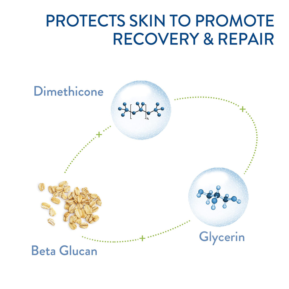 Formule hypoallergénique et sans parfum de Cetaphil.
