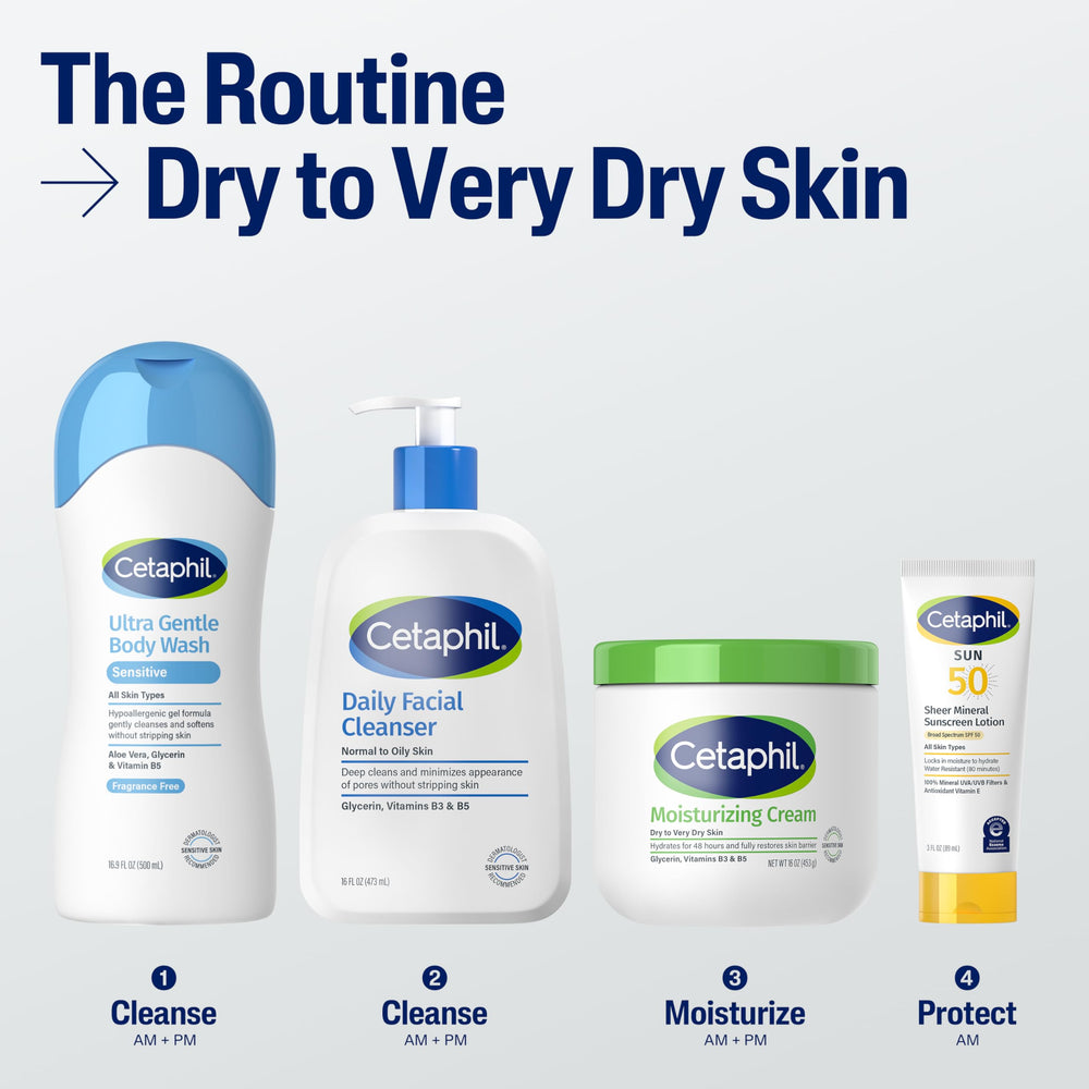 Application ciblée sur mains et pieds avec la Crème Cetaphil.