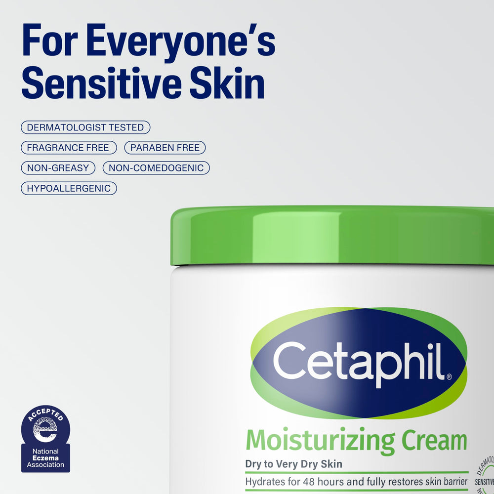 Mains nourries après l’application Cetaphil, douceur durable.