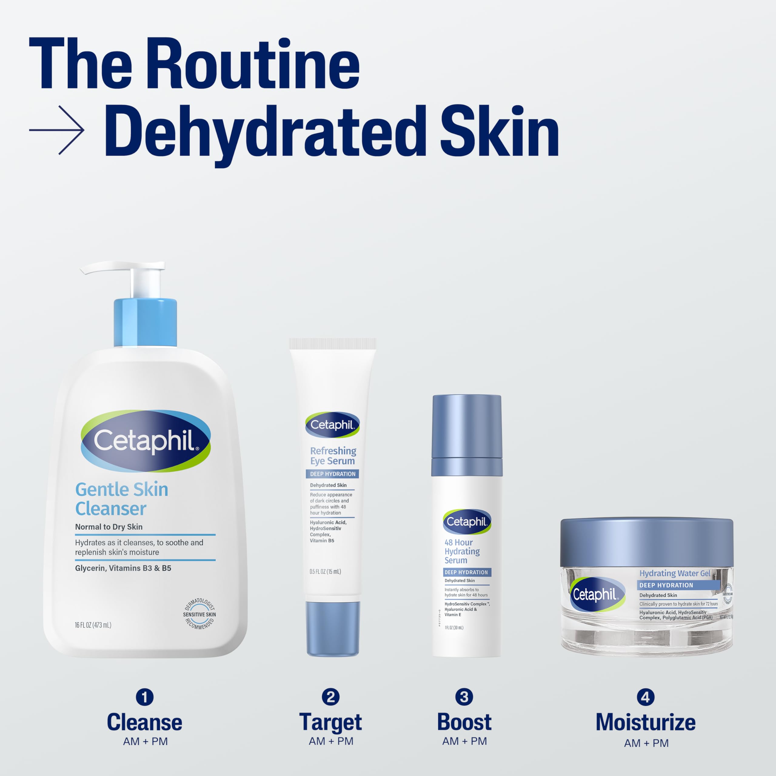 Gel Cetaphil Deep Hydration – usage quotidien pour peau sèche