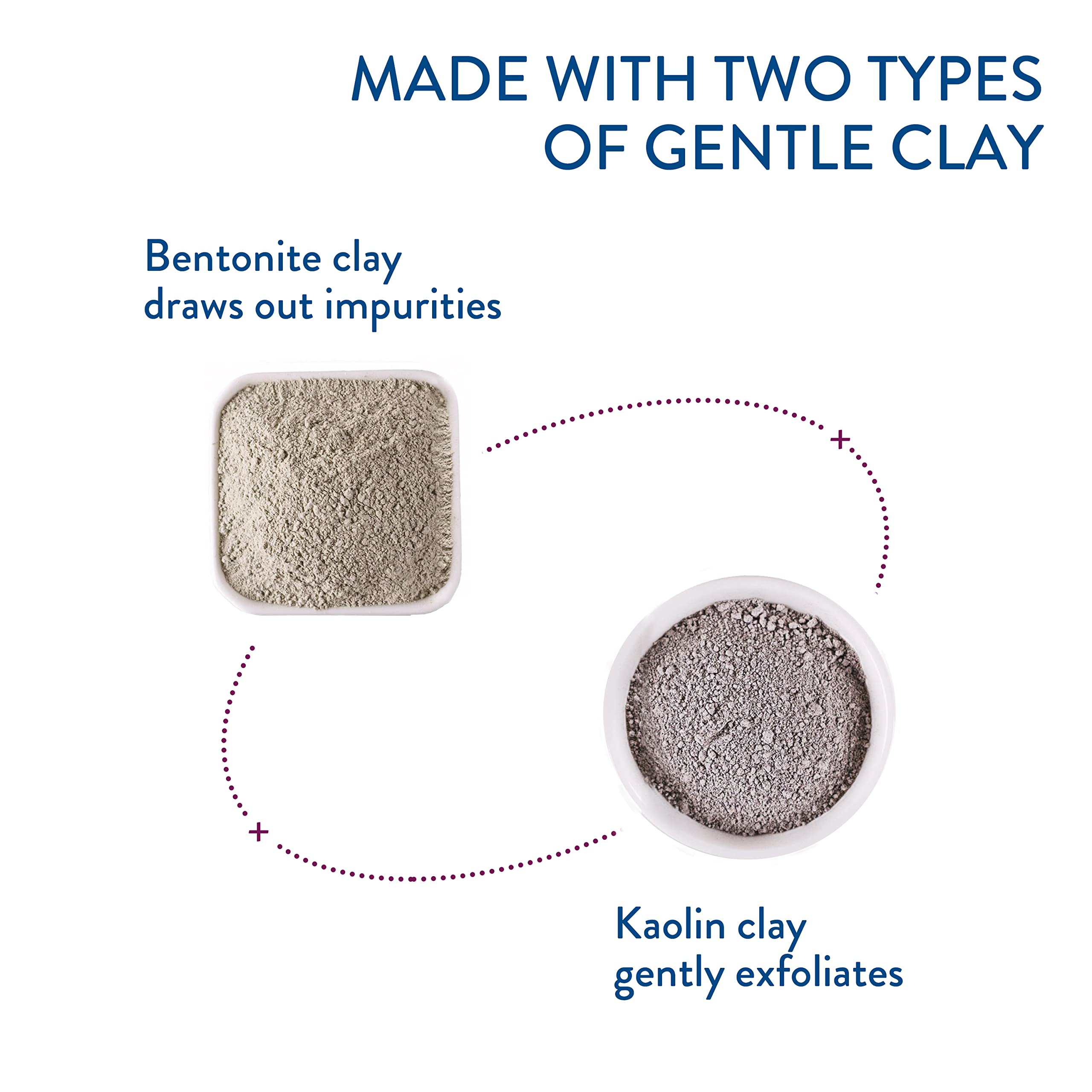 Formule hypoallergénique et sans parfum adaptée aux peaux sensibles.