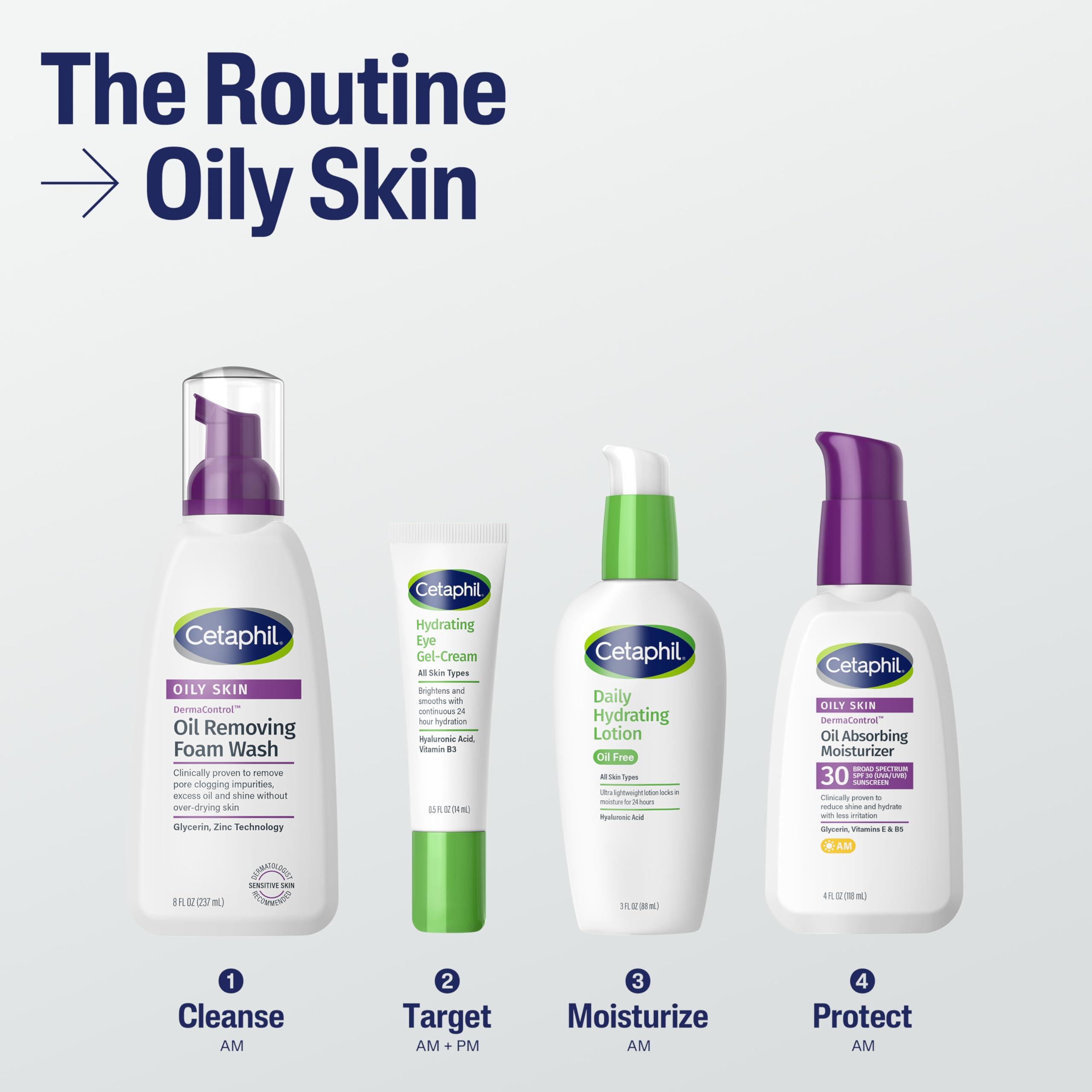 Écran SPF 30 inclus, protection UVA/UVB non irritante.