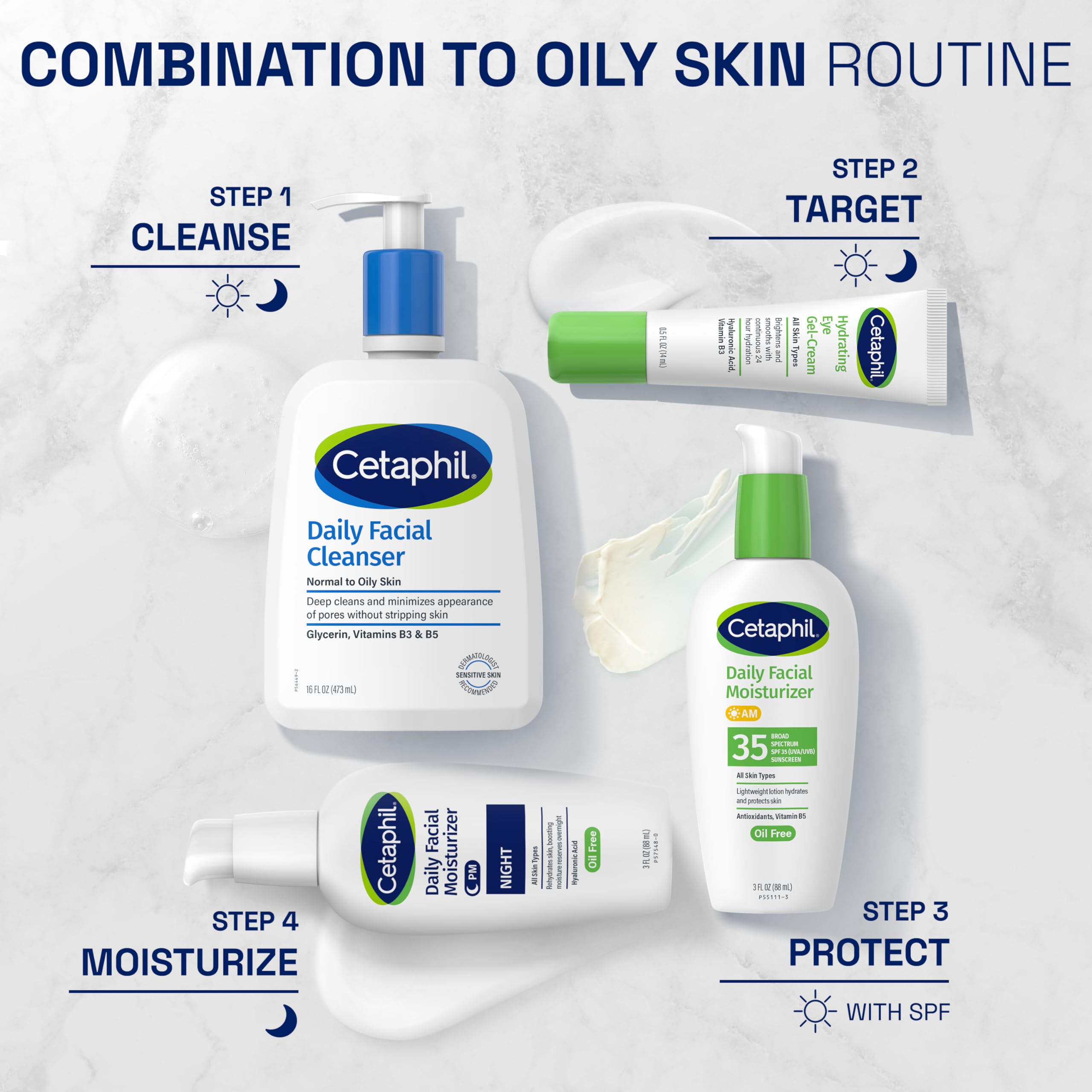 Dermatologue recommandé, Cetaphil convient à tous les types de peau pour une routine nocturne.