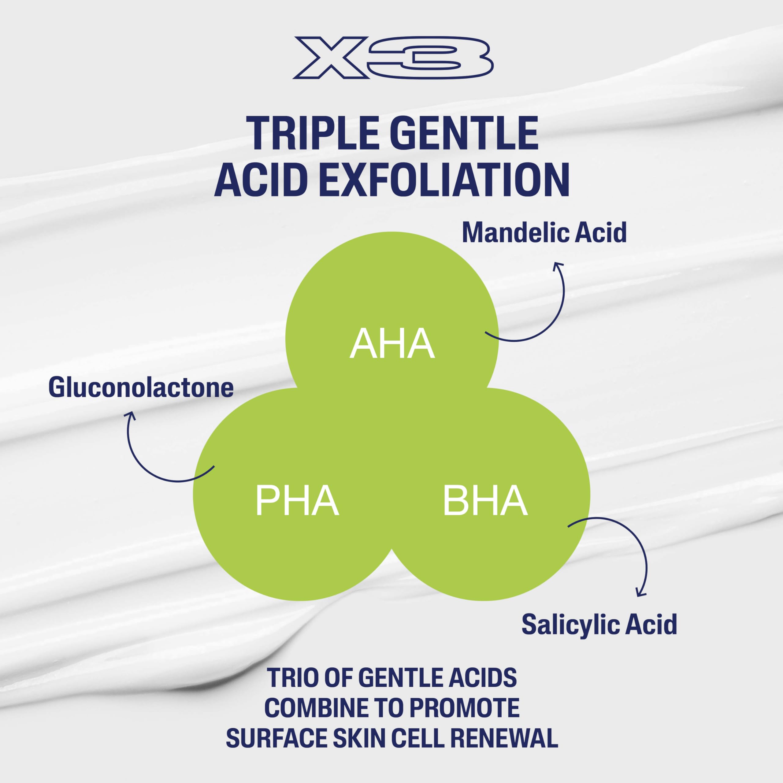 Formule hypoallergénique sans parfum, adaptée à la sensibilité.