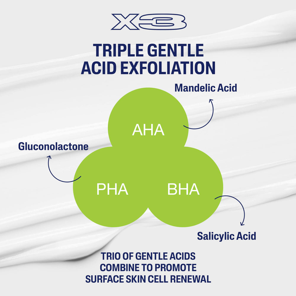 Formule hypoallergénique sans parfum, adaptée à la sensibilité.