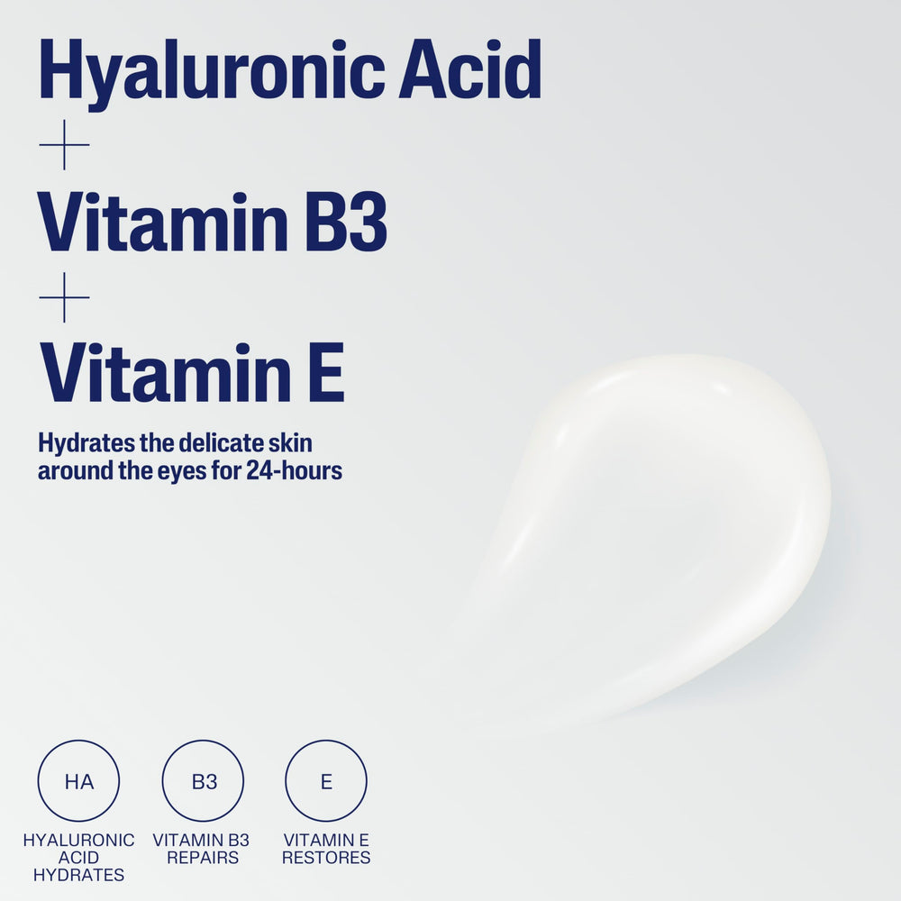 Cetaphil hyaluronique-yeux hydrate en profondeur et apaise les paupières.