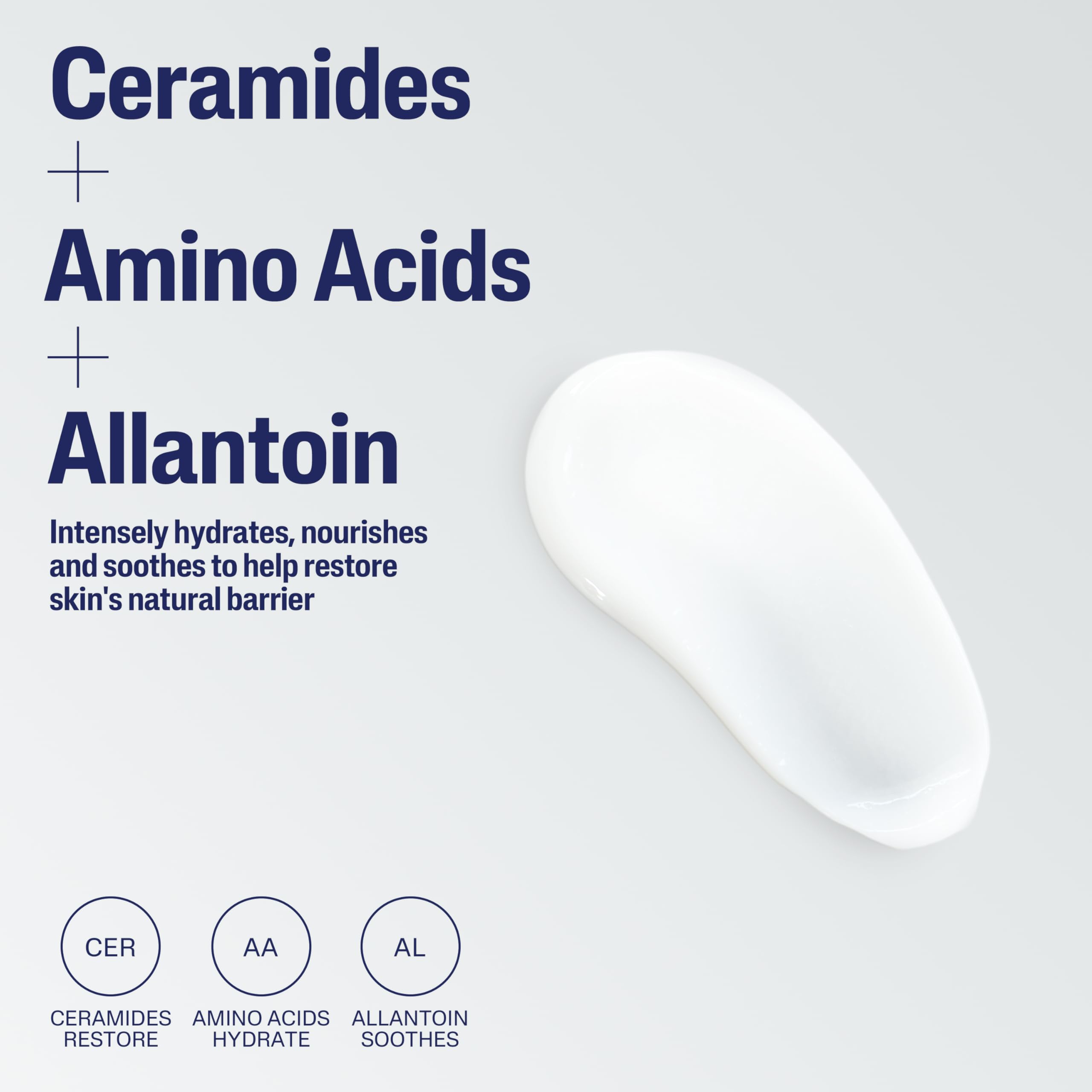 Peau sensible apaisée par Cetaphil Intensive Healing Lotion ceramides